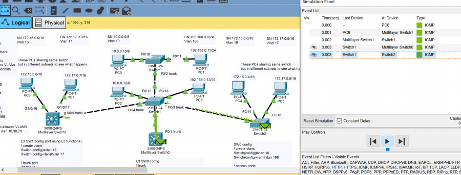 vlan_intervlan_routing_l3_switch_4_subnets_and_trunks.png